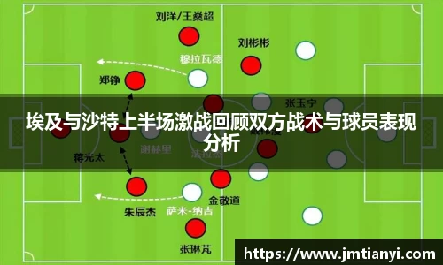 埃及与沙特上半场激战回顾双方战术与球员表现分析