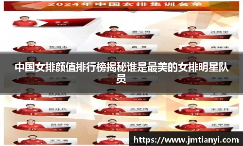 中国女排颜值排行榜揭秘谁是最美的女排明星队员