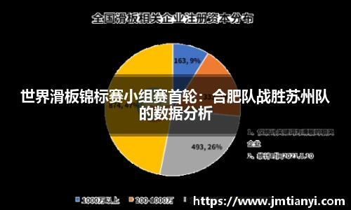 世界滑板锦标赛小组赛首轮：合肥队战胜苏州队的数据分析